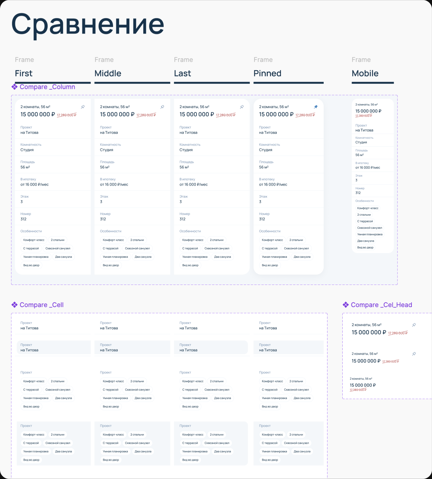 Продуктовый компонент сравнения квартир