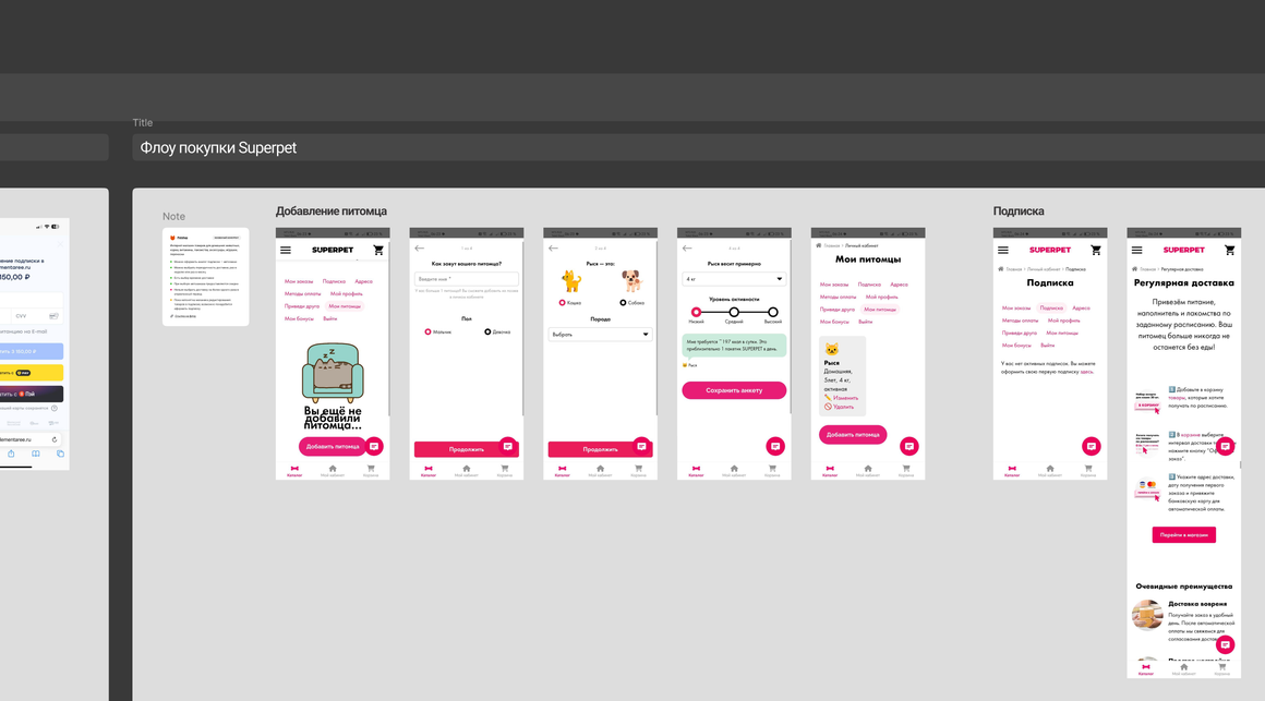 Исследование конкурентов и flow покупки Superpet