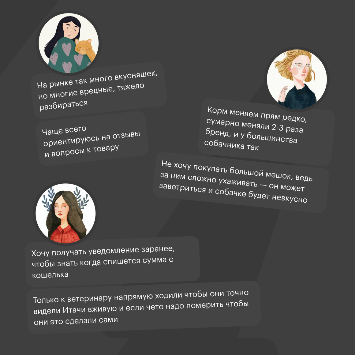 Цитаты владельцев питомцев из интервью